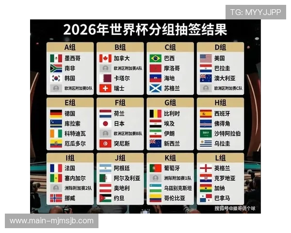 CCTV全程直播2026年世界杯抽签仪式，带你深入了解抽签背后的规则与技巧