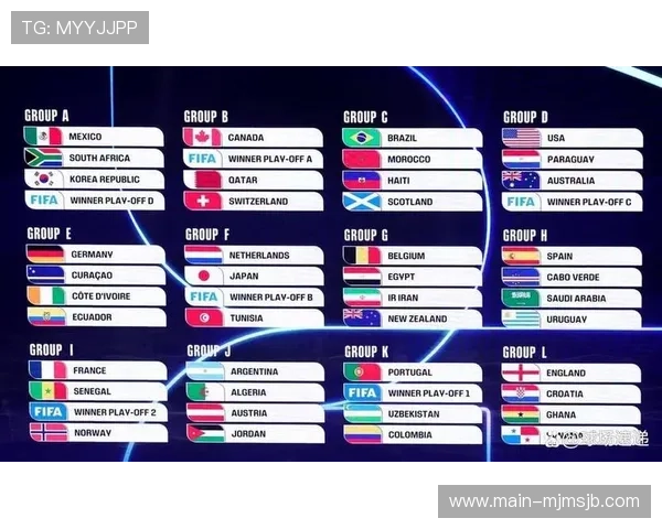 世界杯2026北京时间最新赛程安排及详细时间表全解析