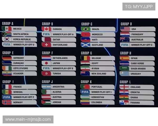 世界杯小组赛出线后分组抽签流程及其对比赛公平性的影响分析