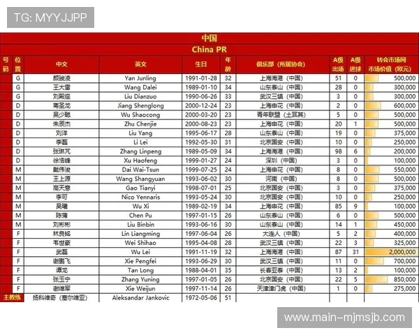 全面解读2026年世界杯亚洲区预选赛赛程安排，比赛时间、阶段划分及关键赛事介绍
