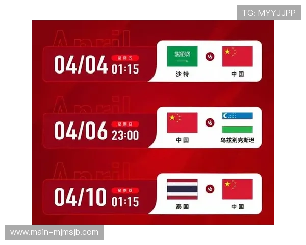 深入剖析中国队在世界杯亚洲区预选赛中的战绩变化与影响因素