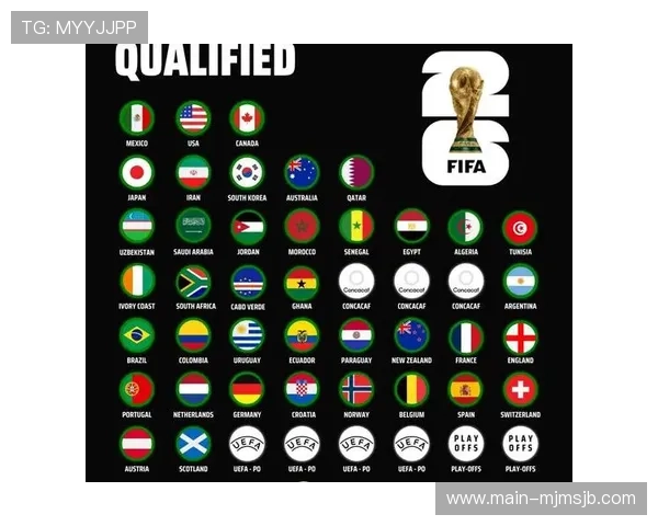 欧洲足球世界杯名额分配的公平性分析及对欧洲足球整体发展的影响