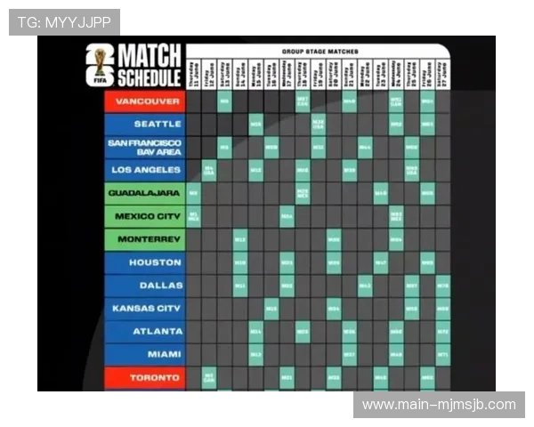 美加墨世界杯举办时间对赛事热度和观众体验的影响分析